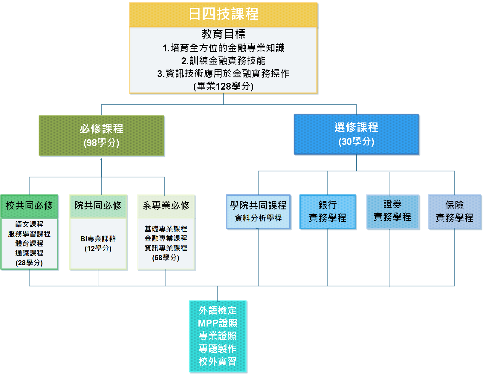 這是一張圖片 這是一張圖片