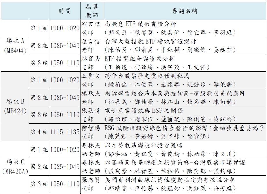 議程