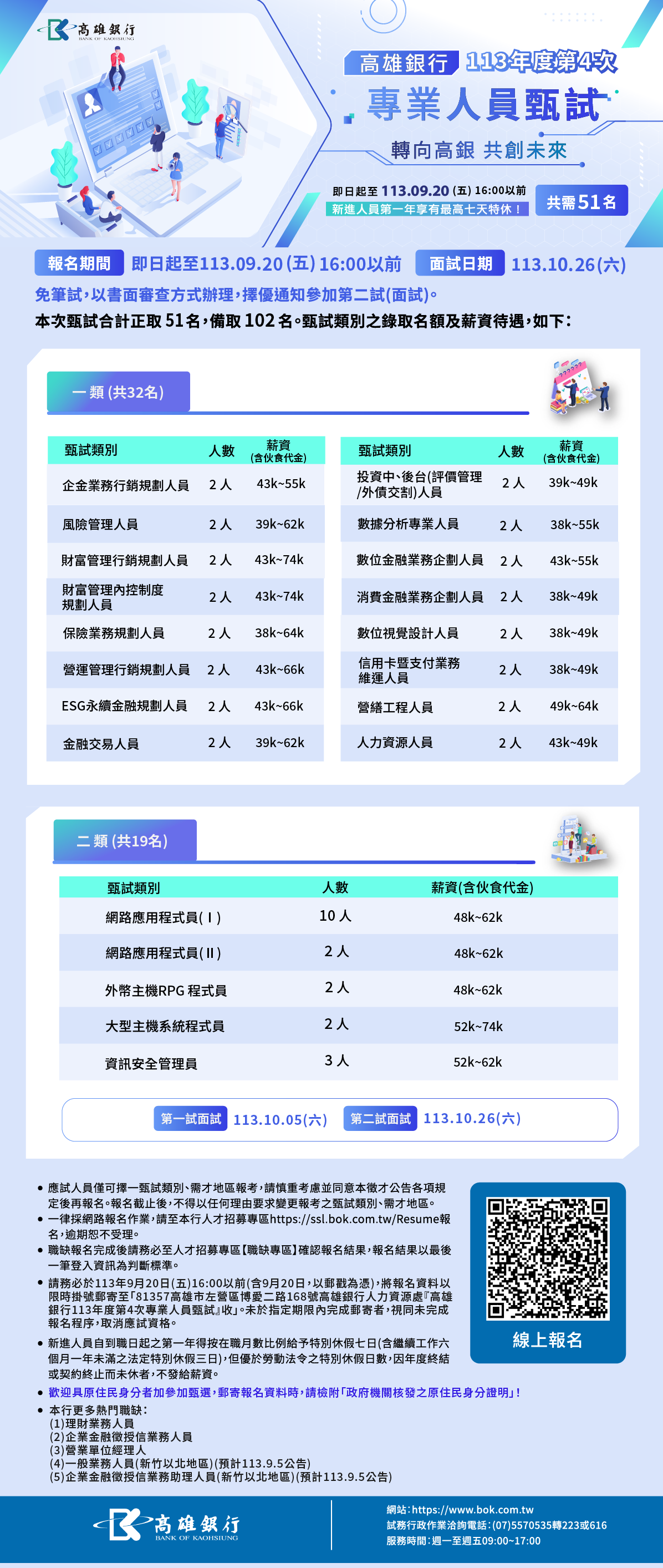 1132198_113年第4次人员甄试DM (1)